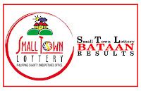stl butuan result today|STL RESULTS TODAY .
